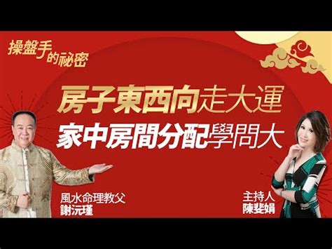 坐西向東八運|坐西向東風水佈局